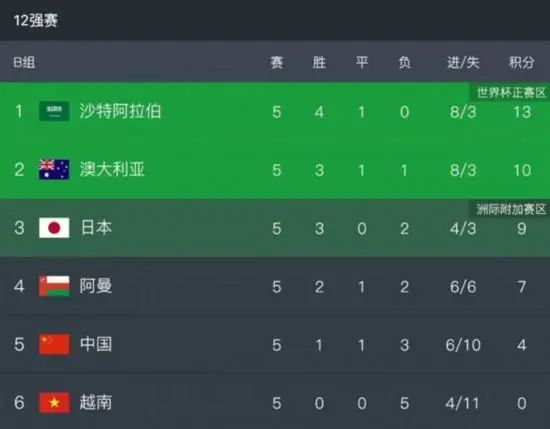 一级一毛片a级毛片欧美